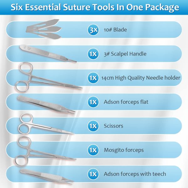 Suture Practice Training Kit for Medical PA, NP Students, Residents - Image 6