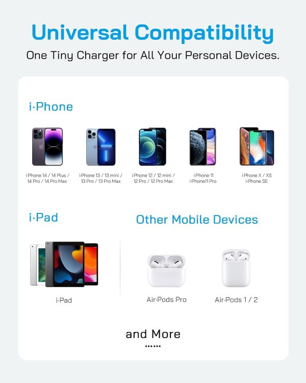 iPhone 12 13 14 Fast Charger, 20W USB C PD Wall Charger Block with 6FT - Image 7