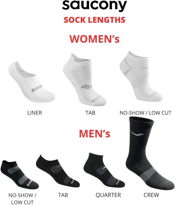 Saucony Women's RunDry Performance Heel Tab Athletic Socks, Available in - Image 4