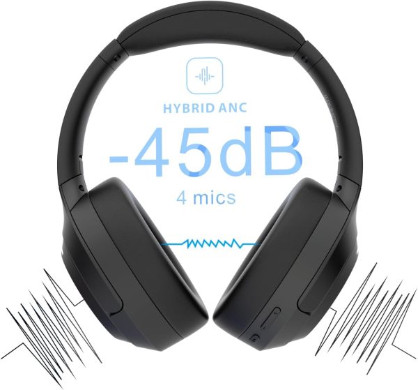 Hybrid Active Noise Cancelling Headphones, Bluetooth 5.4 - Image 4
