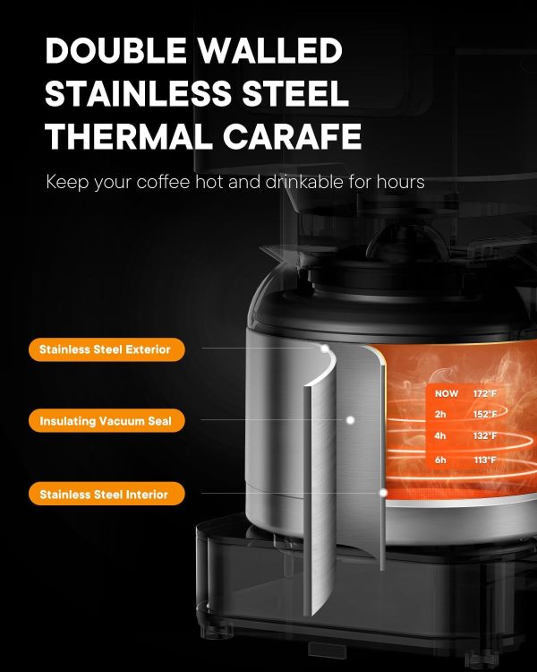 SHARDOR Coffee Maker Programmable with Thermal Carafe, Touch-Screen Drip - Image 3