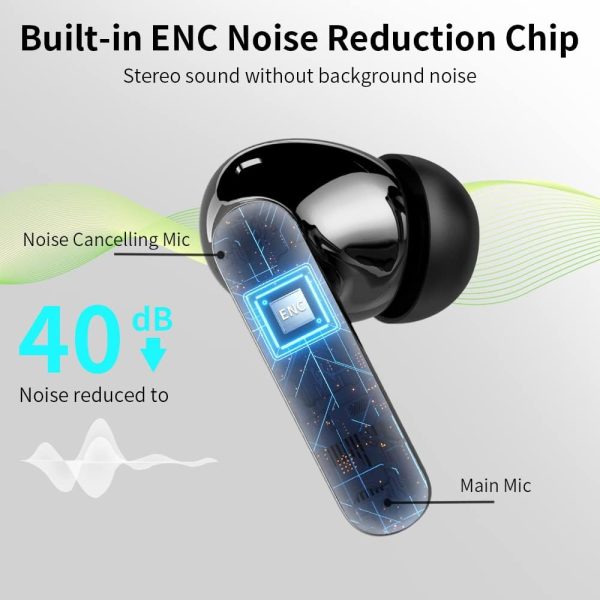 Wireless Earbuds, Bluetooth 5.3 Headphones Bass Stereo, Ear Buds with Noise - Image 3