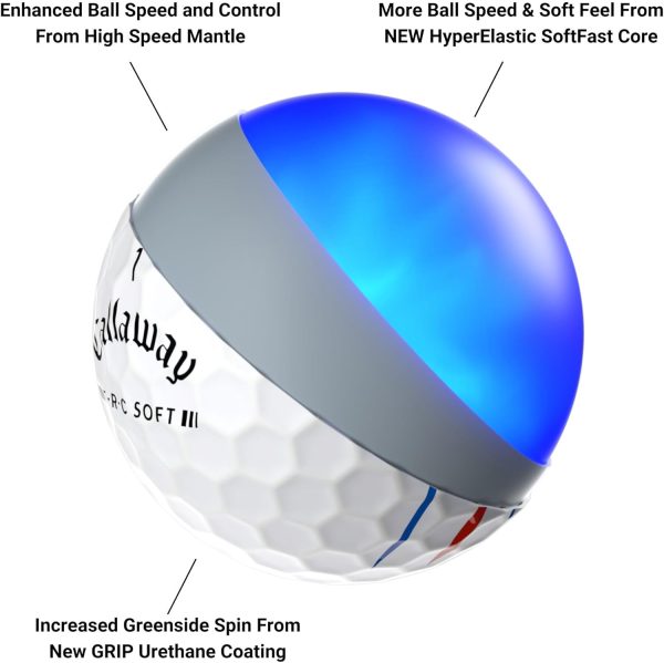 Callaway Golf ERC Soft Golf Balls - Image 5