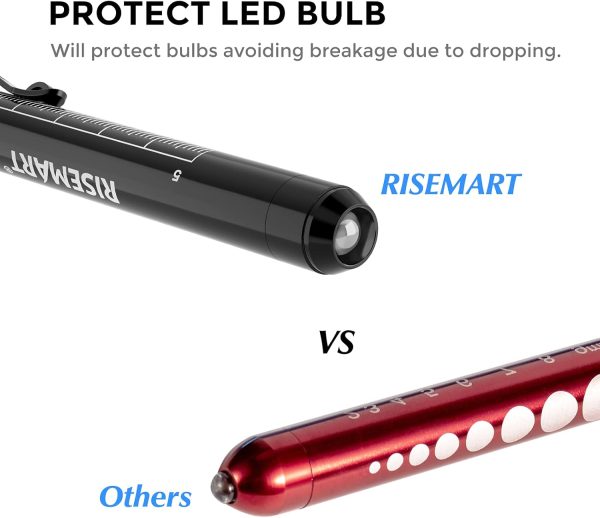 RISEMART Pen Lights for Nurses, 2 Pack Reusable Medical Light with Pupil - Image 3