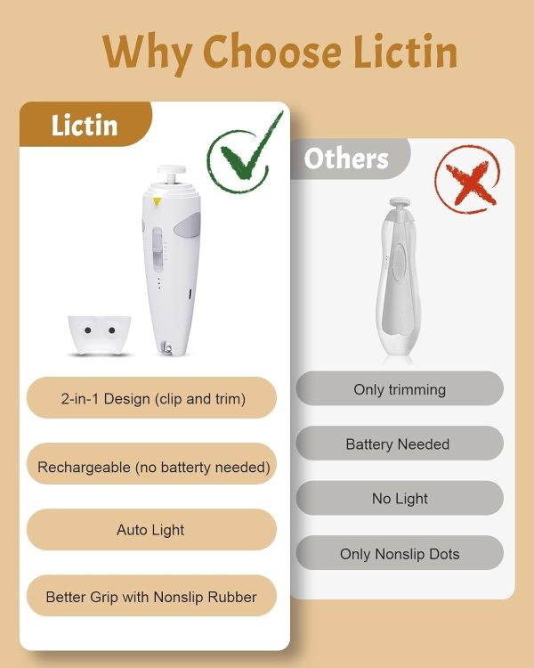 Lictin Baby Healthcare and Grooming Kit, 26 in 1 Rechargeable Nail Trimmer - Image 6