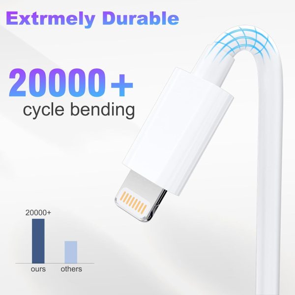 iPhone Charger [Apple MFi Certified] Long Lightning Cable 6 FT 3 Pack Fast - Image 2