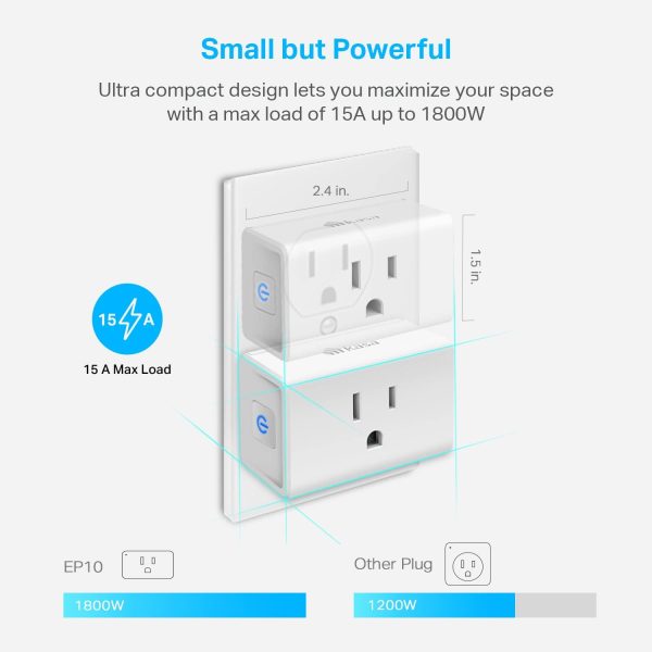 Kasa Smart Plug Mini 15A, Smart Home Wi-Fi Outlet Works with Alexa, Google - Image 5