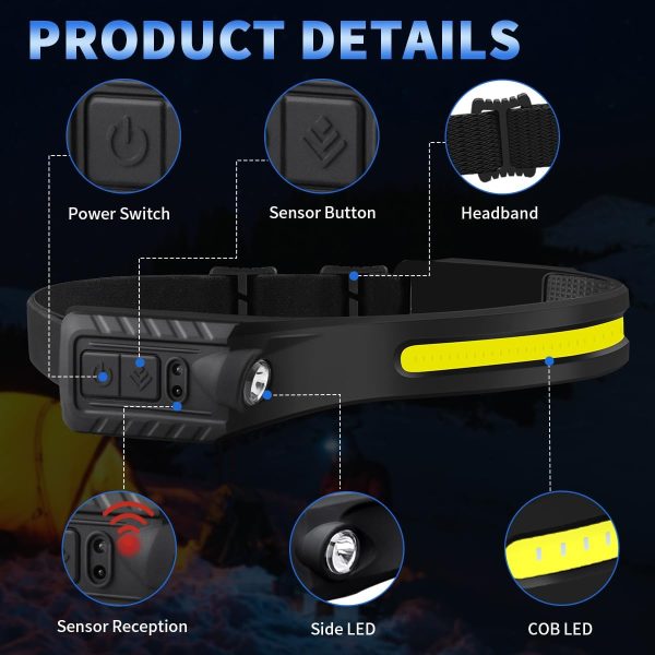 Headlamp Rechargeable 5Pack, 230° Wide Beam Head Lamp with 2 Spotlights, - Image 4