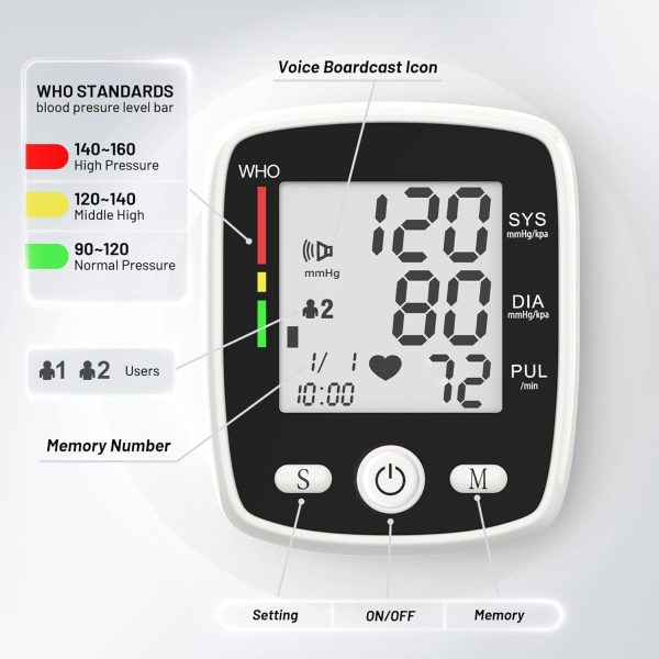 Blood Pressure Monitor Digital Wrist BP Machine Automatic BP Cuff with 2 - Image 3