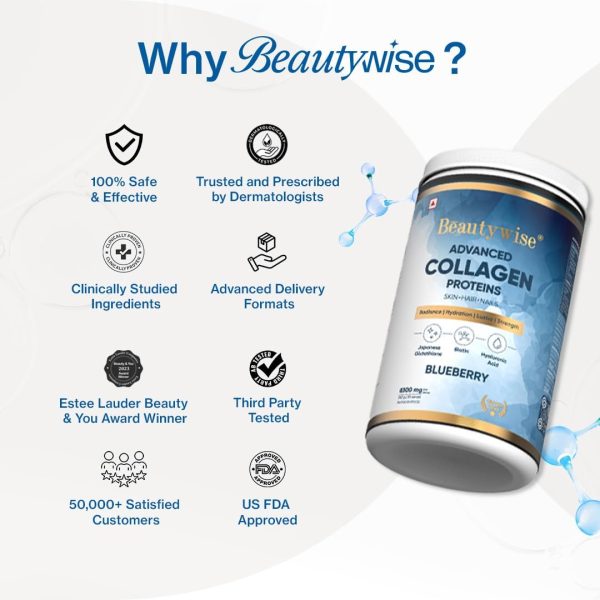 Advanced Marine Collagen Proteins Powder with Hyaluronic Acid, Glutathione - Image 6