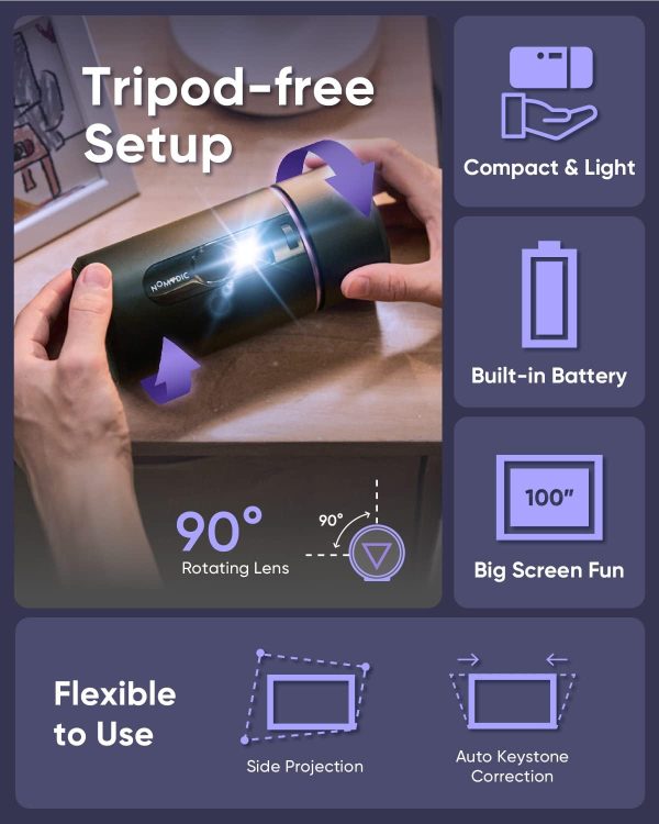 NOMVDIC R150 Mini Projector, Portable Battery Operated Projector with 4hrs - Image 2