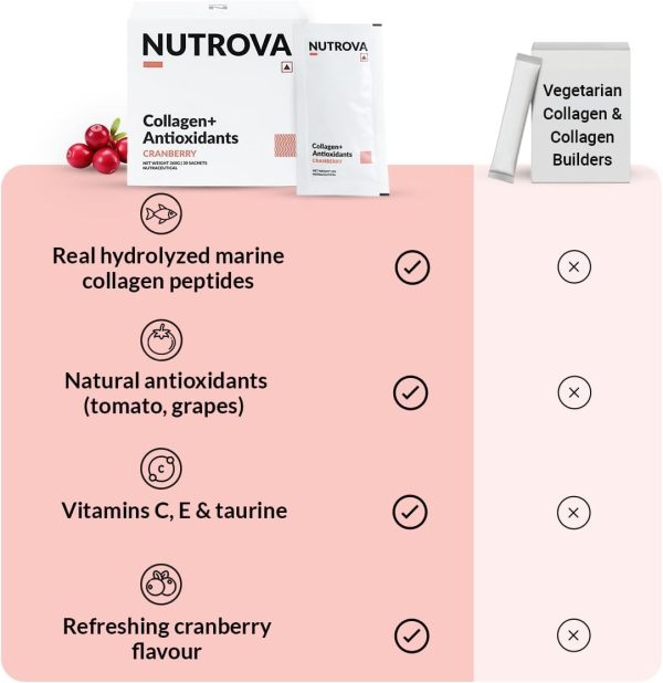 Collagen+Antioxidants - Image 7