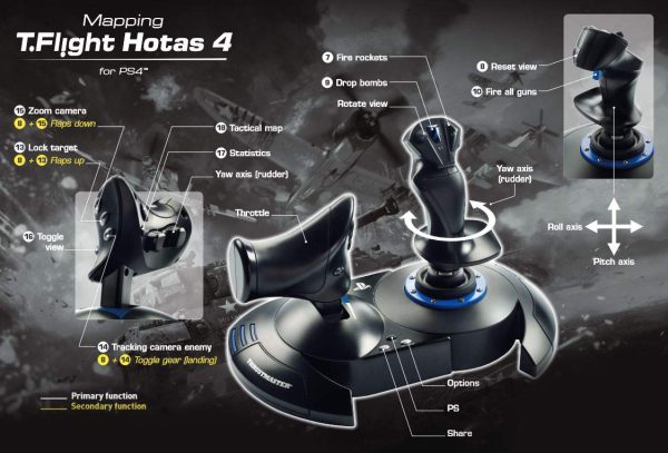 Thrustmaster T.Flight HOTAS 4 (Compatible with PS5, PS4 and PC) - Image 5
