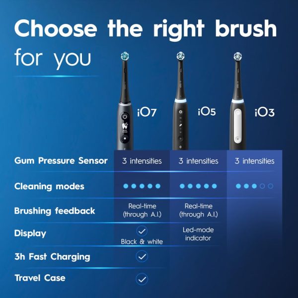 Oral-B iO Deep Clean Rechargeable Electric Powered Toothbrush, Black with - Image 6