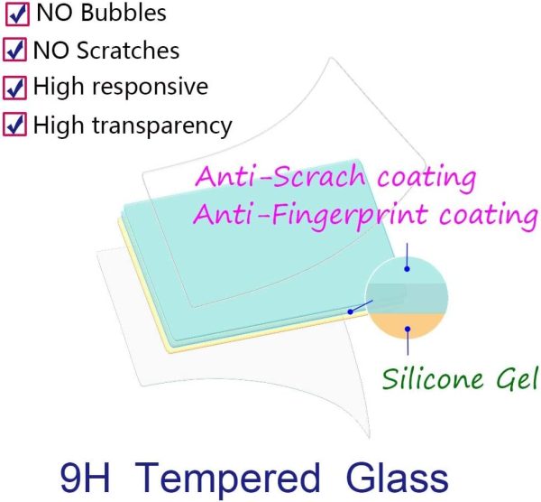 Screen Protector for Sony A6600 A6400 A6300 A6100 A6000 [3 Pieces] & Hot - Image 2