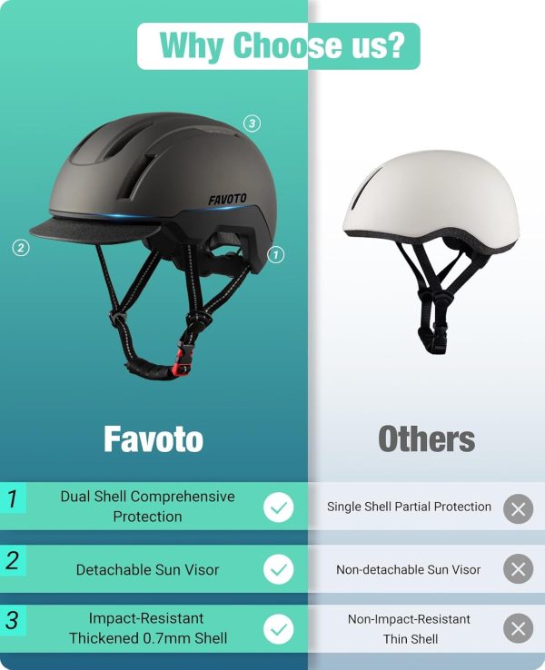 Favoto Adult Bike Helmet with Removable Visor - Lightweight Bicycle Helmet - Image 3