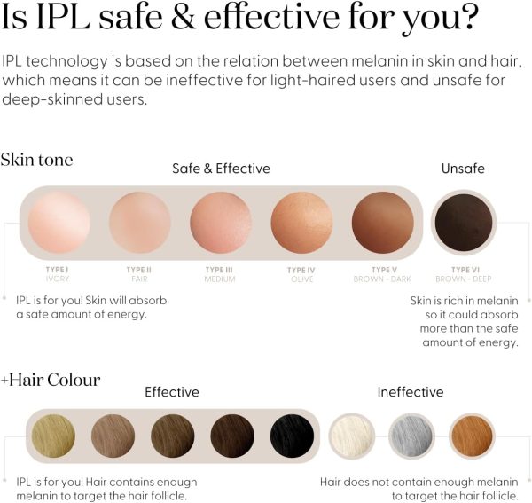 Smoothskin Pure Adapt Limited Edition Slate Gray; IPL Laser Hair Removal - Image 4