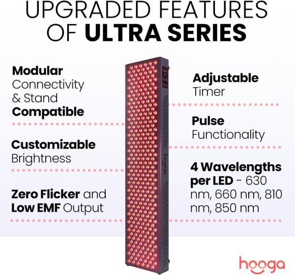 Hooga Red Light Therapy, Red Near Infrared LED Panel, 300 Quad Chip Flicker - Image 3