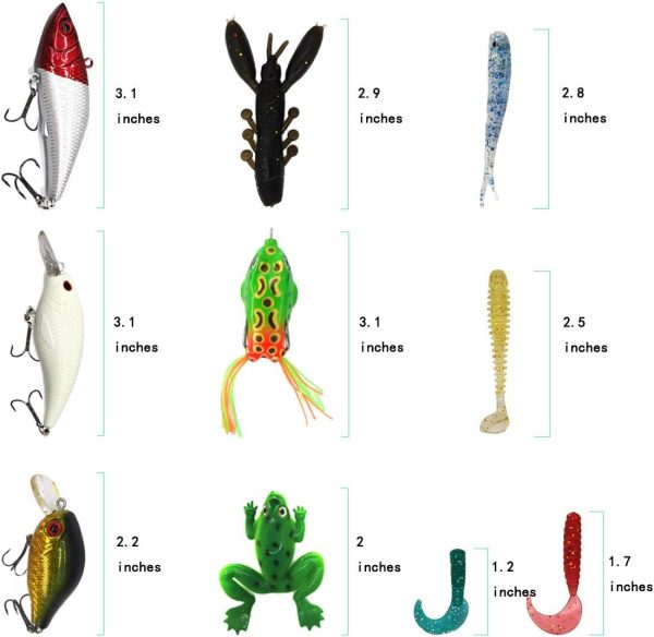 LASOCUHOO Fishing Lures Kit, Spoon Lures, Soft Plastic Worms, Frog Lures, - Image 8