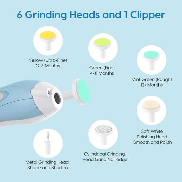 Lupantte Baby Healthcare and Grooming Kit, 24 in 1 Baby Electric Nail - Image 7