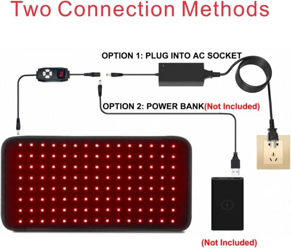 LOVTRAVEL New 120pcs LED 660nm Red Light and 850nm Near Infrared Light - Image 4