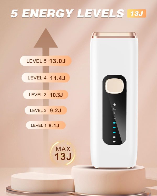 IPL Laser Hair Removal Device for Women Men at Home, Upgraded to 999,900 - Image 3