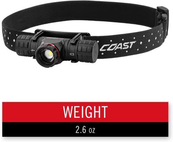 Coast XPH30R 1200 Lumen USB-C Rechargeable Dual Power Headlamp with Twist - Image 12
