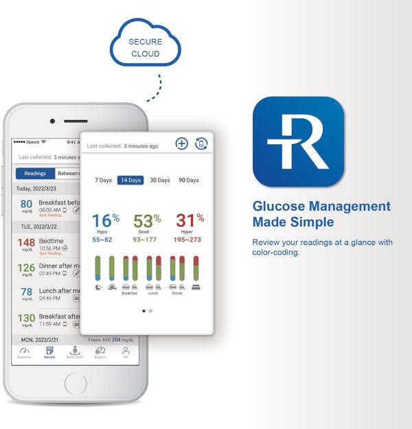 GE333 Blood Glucose Monitoring System | Glucometer | Auto Coding | 5-Second - Image 6