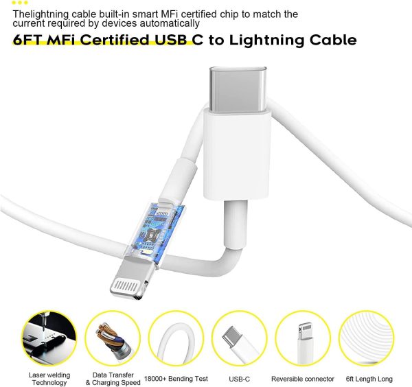 Fast Charger iPhone,iPhone Charger Cable,3Pack iPhone Charger Fast Charging - Image 7