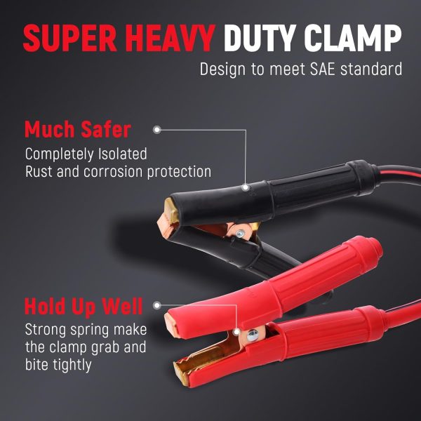 TOPDC Jumper Cables Heavy Duty 0 Gauge 20 Feet 1000Amp Booster Cables for - Image 2