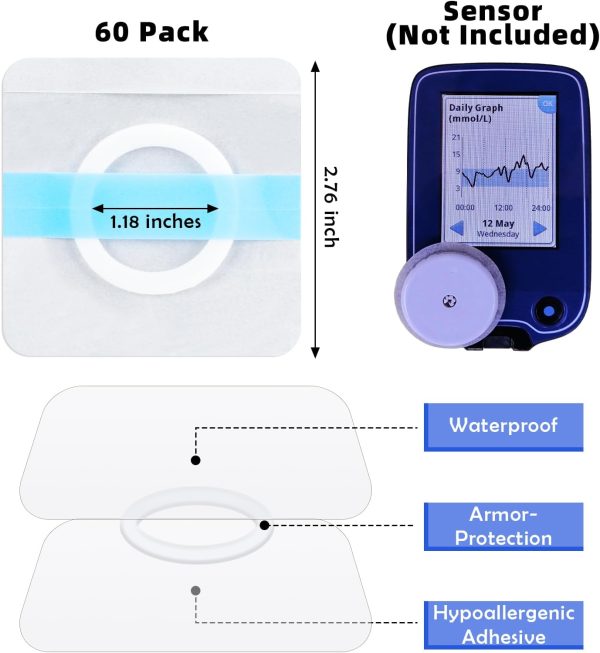 Nuanchu 60 Pcs Sensor Covers with CGM Armor Protection Waterproof Adhesive - Image 2