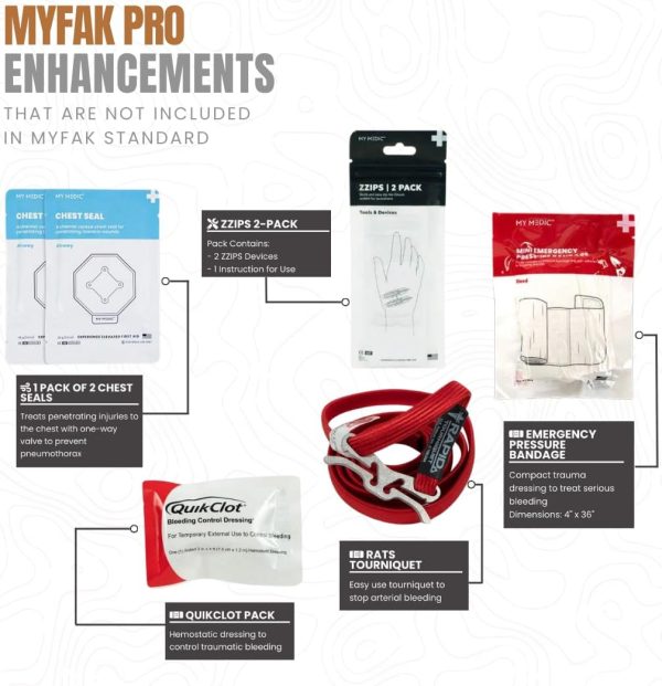 My Medic MyFAK PRO First Aid Kit Bag - Emergency Survival Essentials, Medic - Image 5