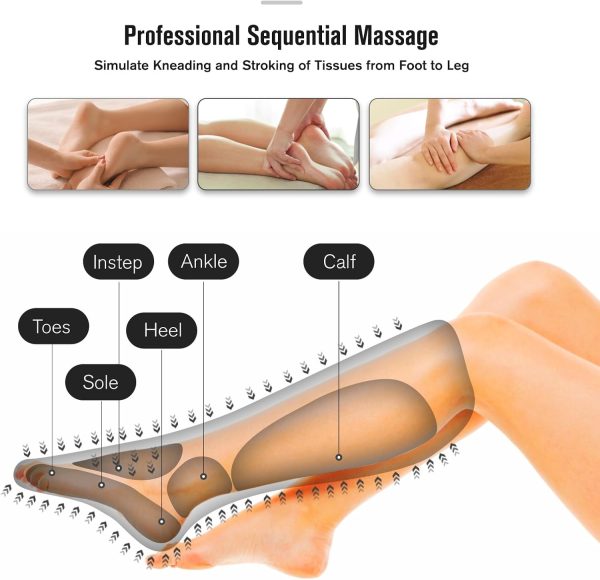 FIT KING Leg Air Massager for Circulation and Relaxation Foot and Calf - Image 5