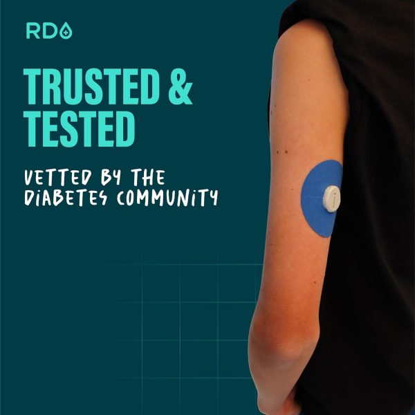 Dexcom Adhesive Mix Design - Adhesive Patches with Split Backing, Easy to - Image 4