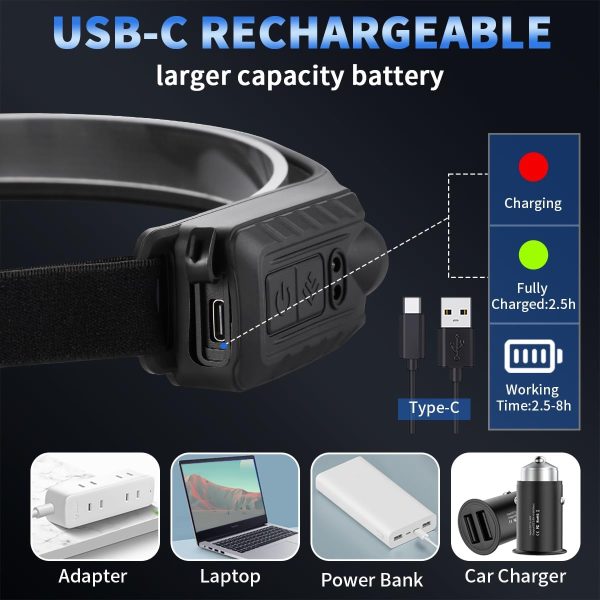 Headlamp Rechargeable 5Pack, 230° Wide Beam Head Lamp with 2 Spotlights, - Image 5