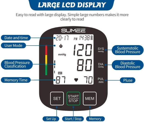 Wrist Blood Pressure Monitor Automatic BP Machine with Large Backlit - Image 2