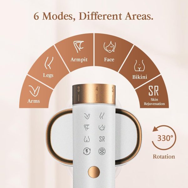 JOVS Laser Hair Removal, [24J Energy] IPL Hair Removal for Women and Men, - Image 5