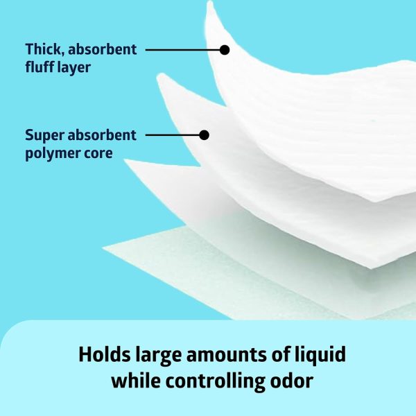 Medline Incontinence Bed Pads 36 x 36 Inches (Pack of 50), Super Absorbent - Image 5