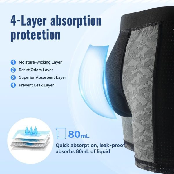 Incontinence Underwear for Men Washable Mens Incontinence Underwear for - Image 4
