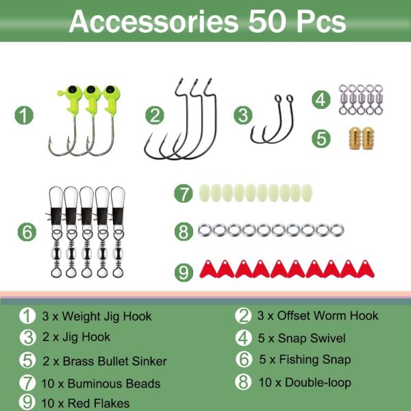 LASOCUHOO Fishing Lures Kit, Spoon Lures, Soft Plastic Worms, Frog Lures, - Image 4