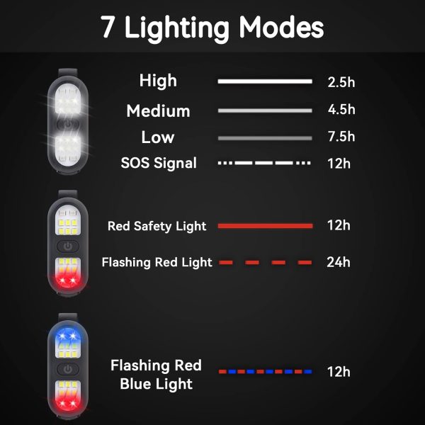 Clip on Flashlight, Running Light for Runners Rechargeable Safety Lights - Image 3