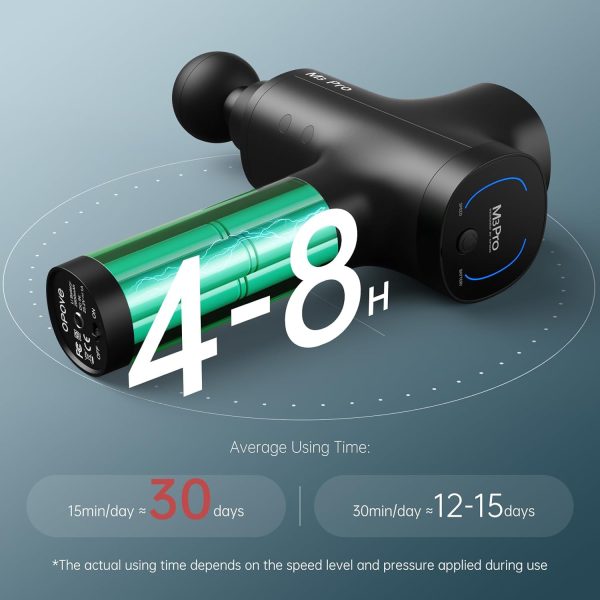 opove M3 Pro 2 Massage Gun Deep Tissue Percussion Muscle Massager for - Image 4