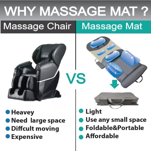 Full Body Stretching Massage Mat with Airbags. 3D Lumbar Traction - Neck, - Image 9
