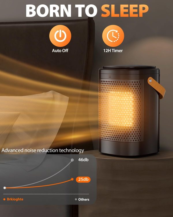 Space Heater Indoor, Portable Electric Heaters for Indoor Use 1500W with - Image 7
