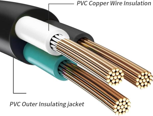 Flat Plug Indoor Extension Cord, UL Listed, 16 Gauge 30FT Black 3 Prong - Image 3