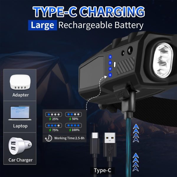 Headlamp Rechargeable 2Pack, 230° Wide Beam Head Lamp, LED Headlamp with - Image 5