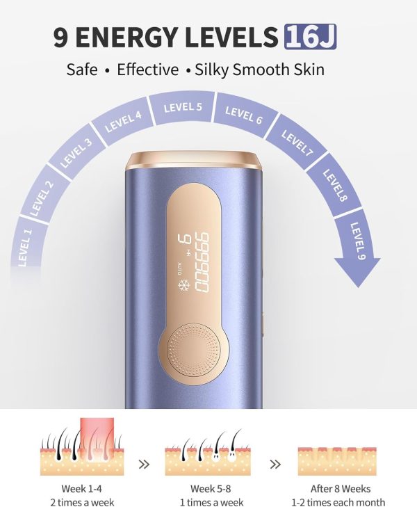 AMOTAOS Laser Hair Removal, Ice Cooling IPL Hair Removal for Women, - Image 4