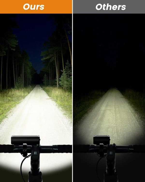 Bright Bike Light for Night Riding, 9000 Lumen Bicycle Light High Beam Low - Image 3