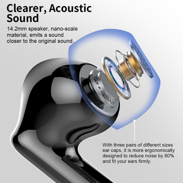 Wireless Earbuds, Bluetooth 5.3 Headphones Bass Stereo, Ear Buds with Noise - Image 2