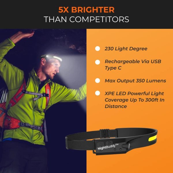 NightBuddy The Original LED Headlamp Rechargeable Flashlight for Adults - Image 5